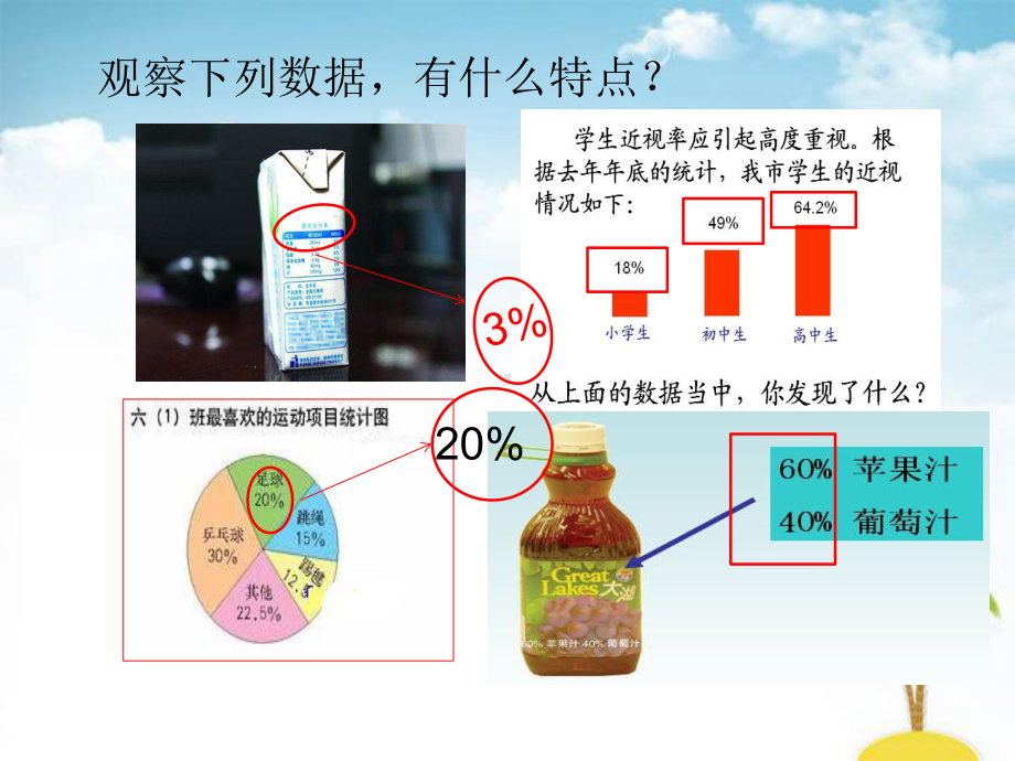 六年级上册数学课件-6. 百分数的意义和写法33-人教版(共17张PPT).pptx_第2页