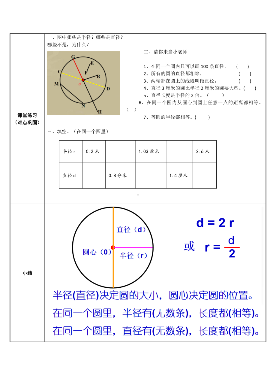 六年级上册数学教案-5.1 圆的认识27-人教版.doc_第2页