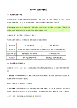 《医学免疫学》知识点总结.doc