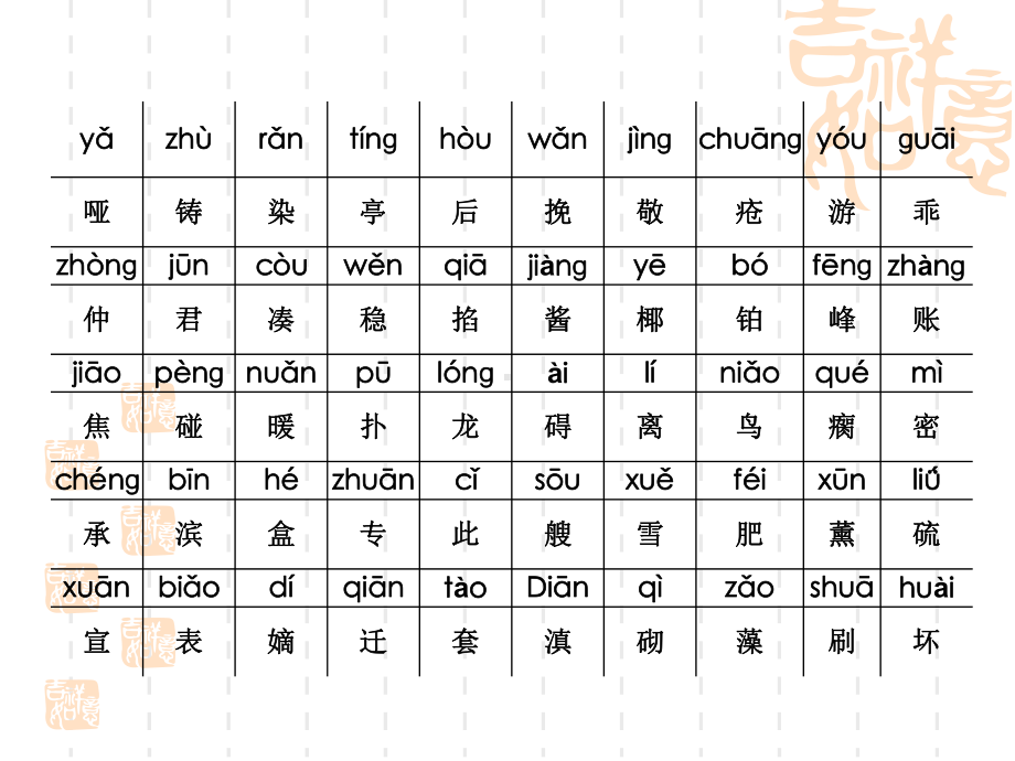 普通话单双音节字词训练课件.ppt_第2页