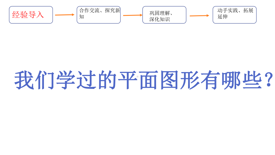 六年级数学上册课件-5.1 圆的认识-人教版(共13张PPT).pptx_第2页