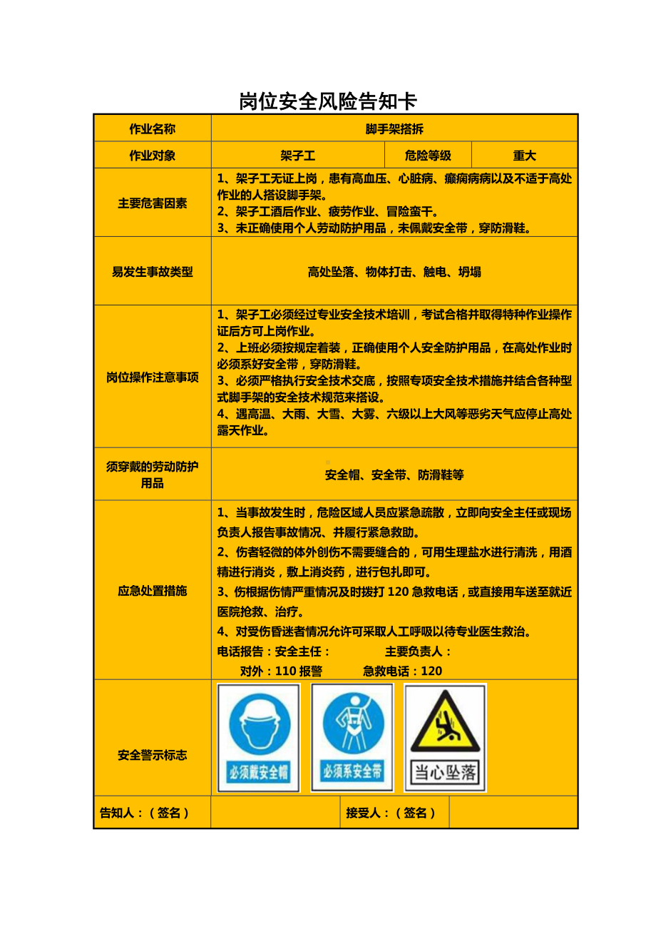 建筑施工企业各岗位安全风险告知卡参考模板范本.docx_第1页