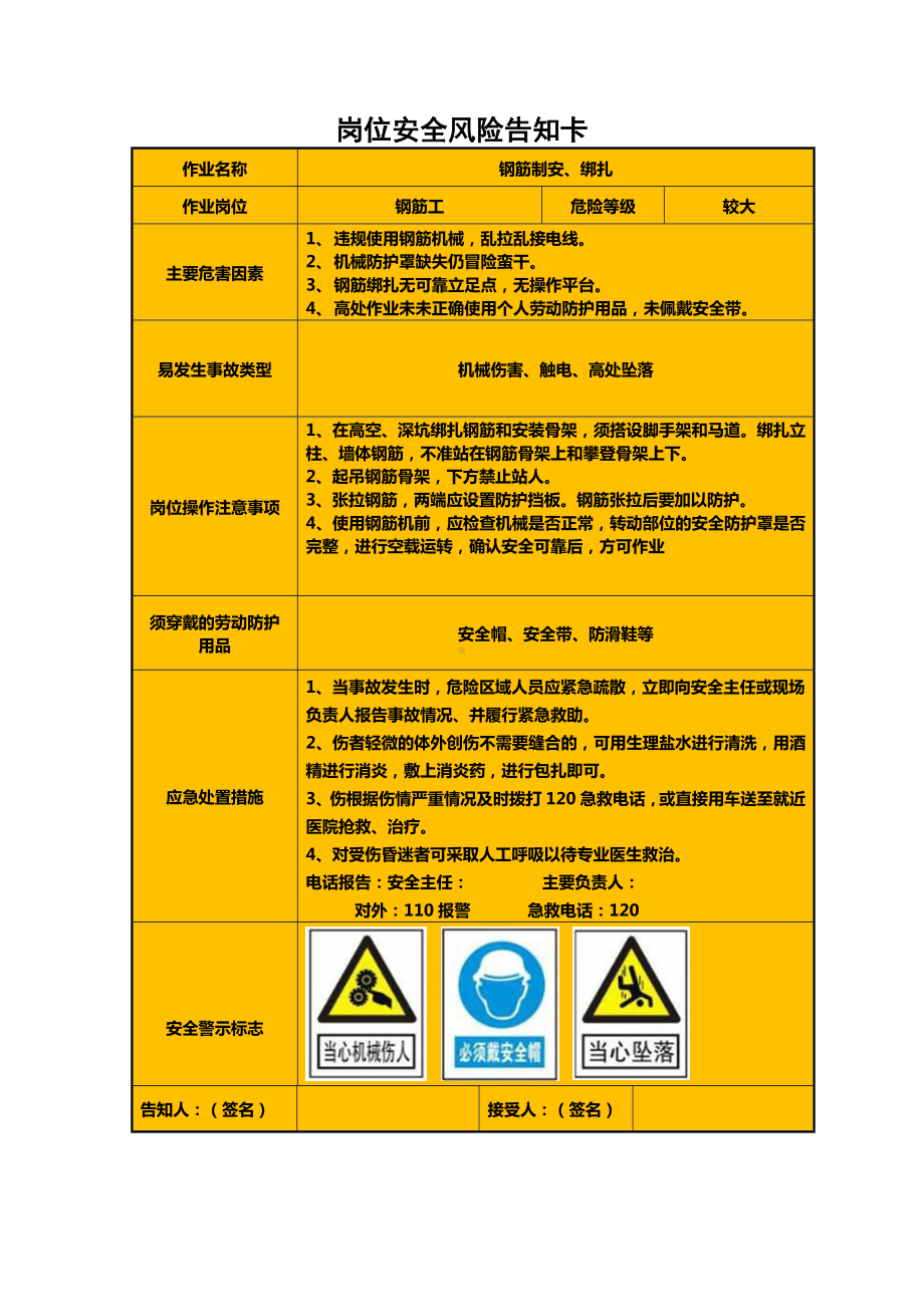 建筑施工企业各岗位安全风险告知卡参考模板范本.docx_第3页