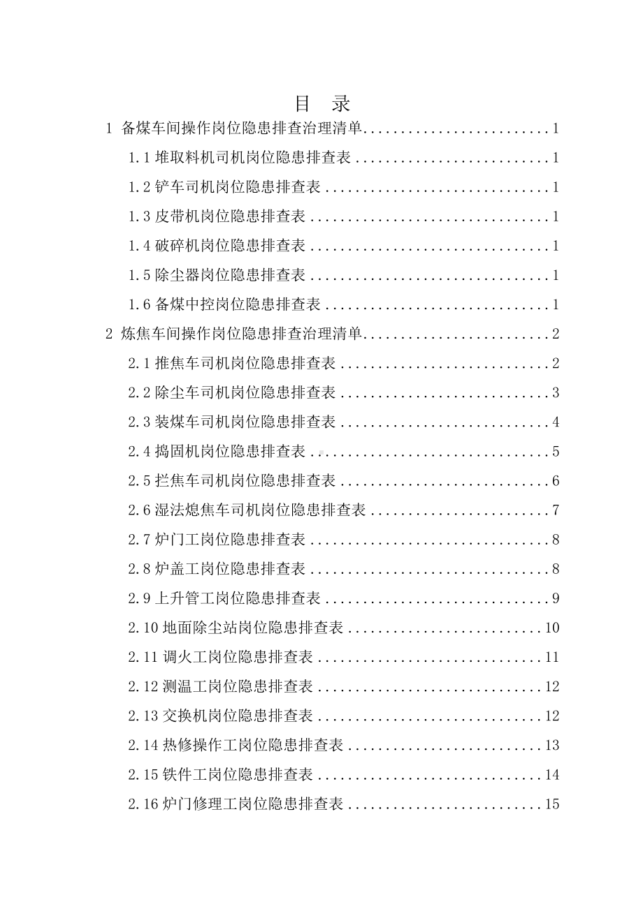 煤化工企业作业活动隐患排查清单参考模板范本.docx_第1页