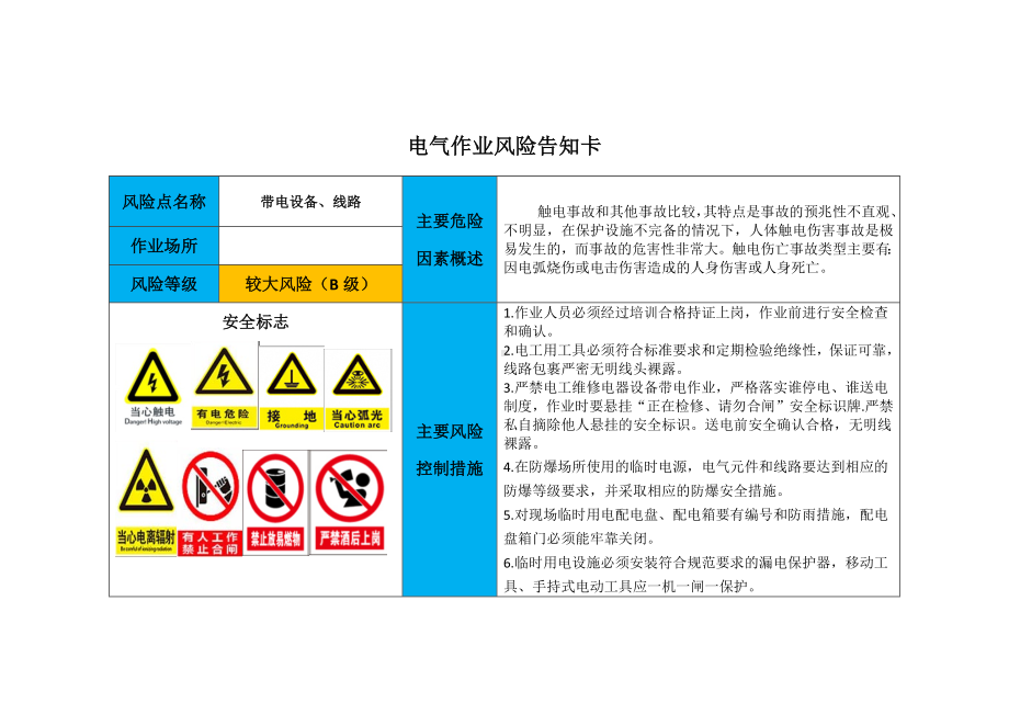 建设施工企业常见岗位安全风险告知卡参考模板范本.docx_第1页