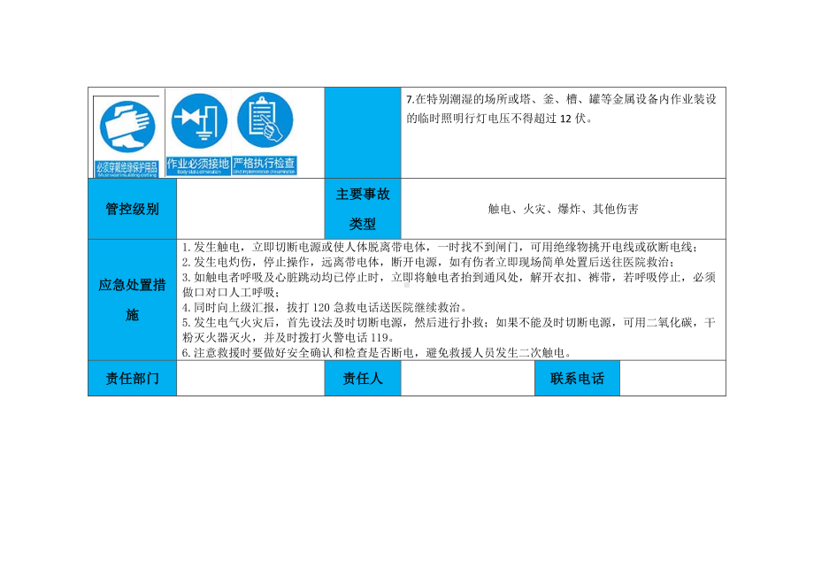 建设施工企业常见岗位安全风险告知卡参考模板范本.docx_第2页