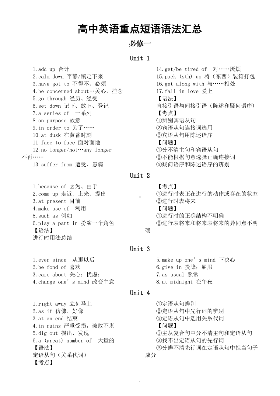 高中英语重点短语语法全汇总（必修1-选修8）.doc_第1页