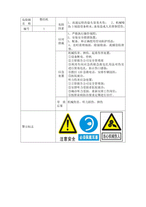 机械行业危险源告知卡汇编参考模板范本.docx