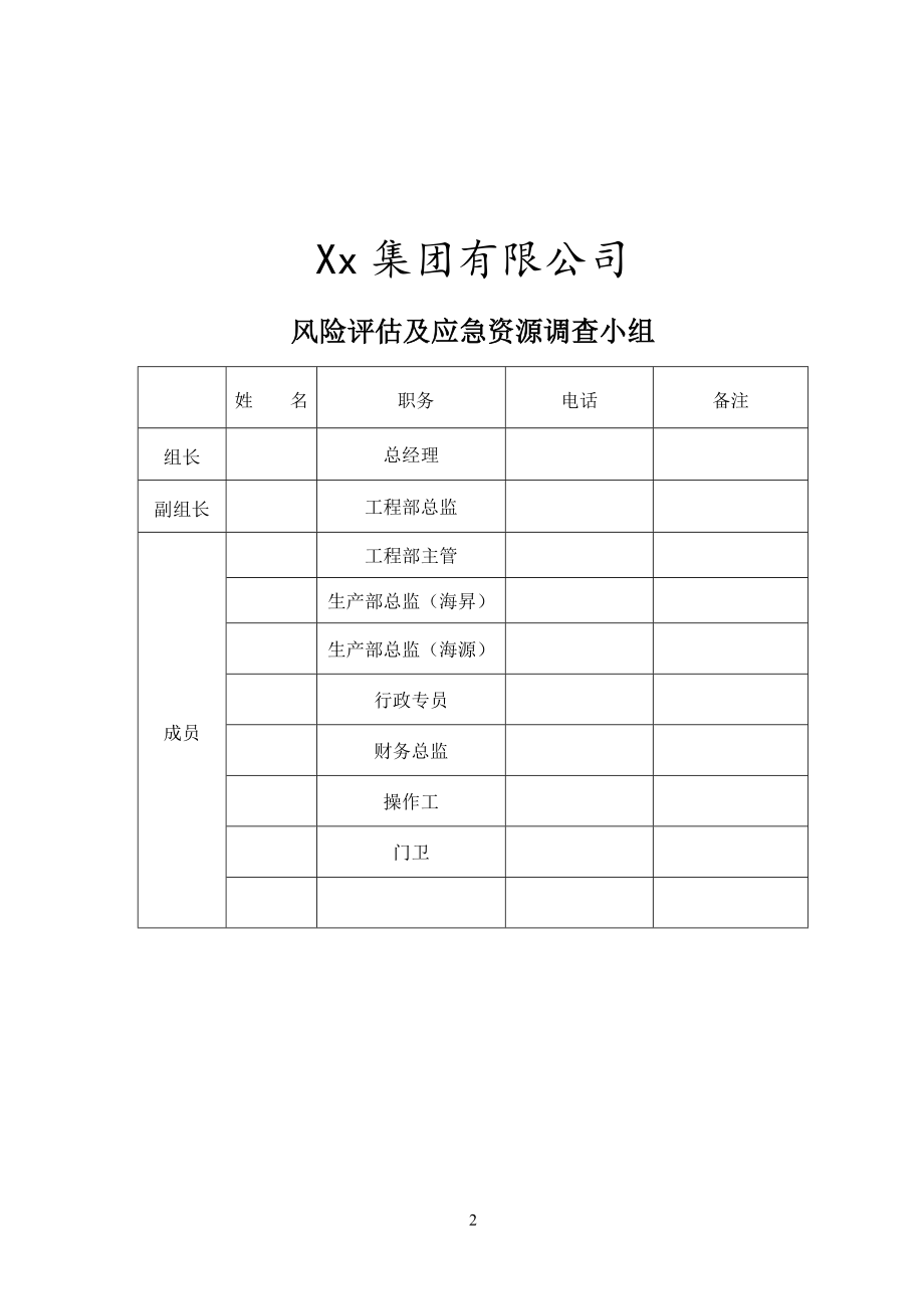 公司区域风险评估报告参考模板范本.docx_第2页