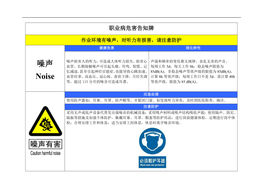 企业单位部门职业危害告知卡范本参考模板范本.docx_第1页