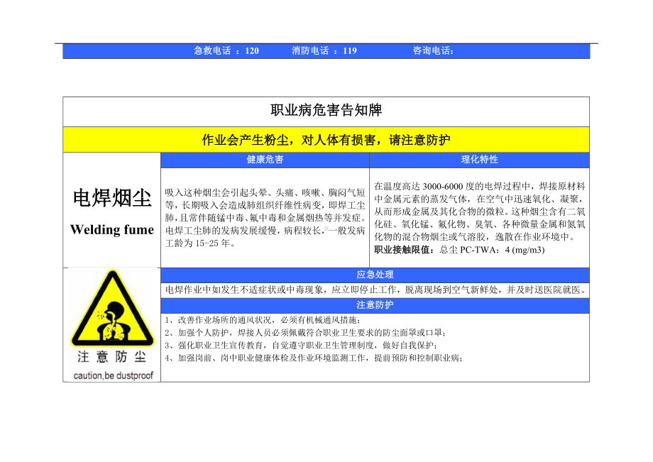 企业单位部门职业危害告知卡范本参考模板范本.docx_第2页