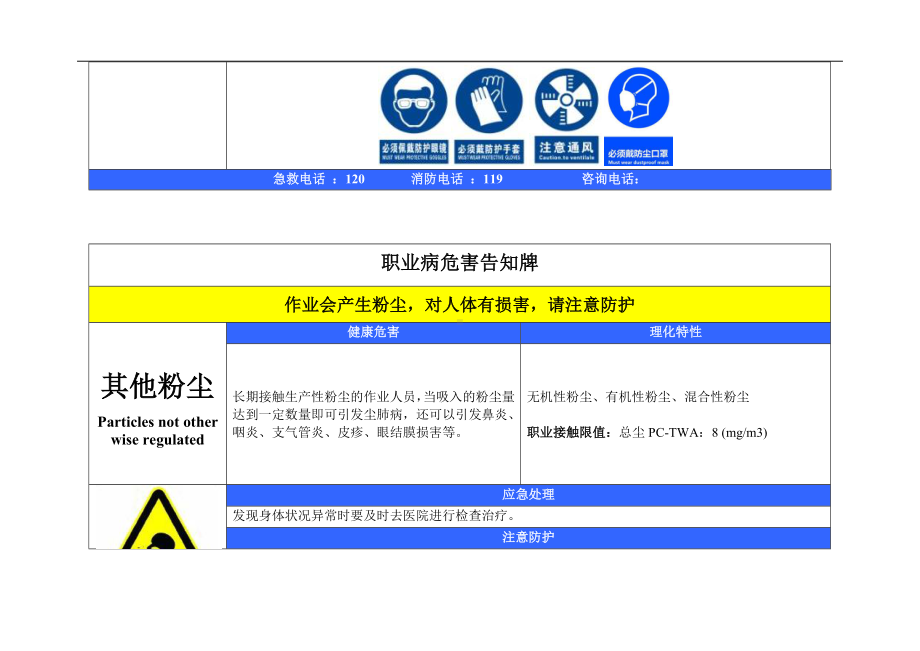 企业单位部门职业危害告知卡范本参考模板范本.docx_第3页