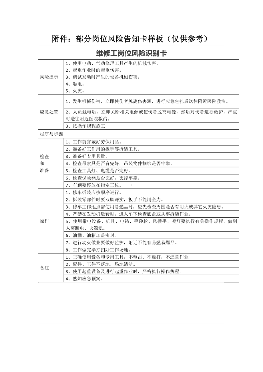 机械企业各类风险告知卡汇编参考模板范本.docx_第1页