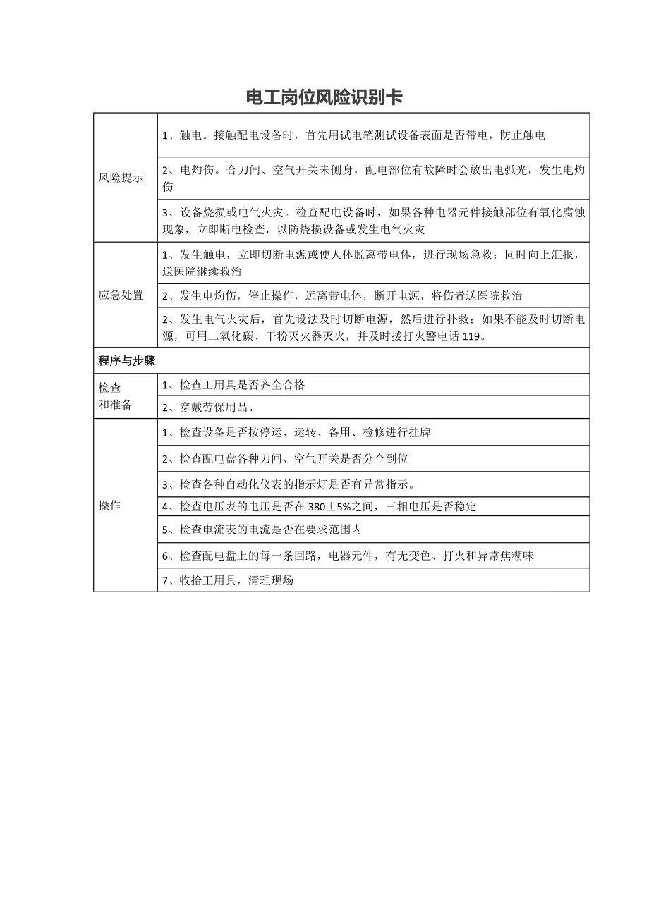 机械企业各类风险告知卡汇编参考模板范本.docx_第2页