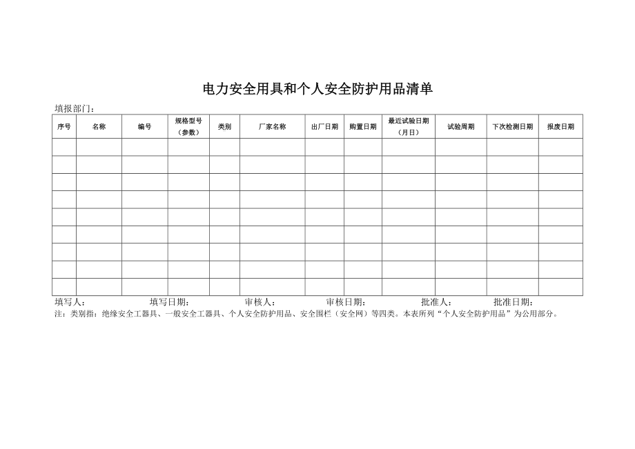 企业电气安全管理全套表格参考模板范本.docx_第2页