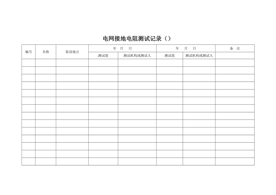 企业电气安全管理全套表格参考模板范本.docx_第3页