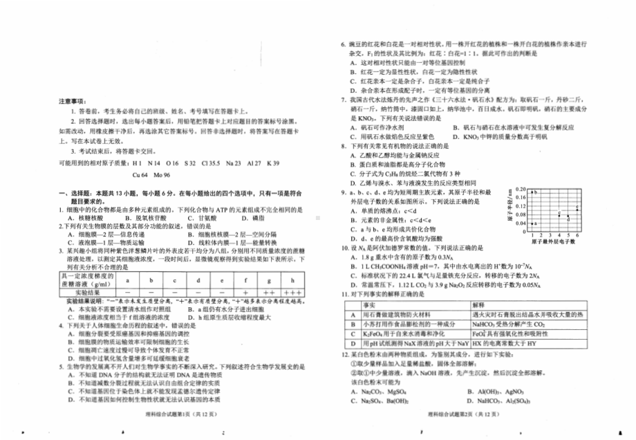 高2021届绵阳一诊理综试卷.pdf_第1页