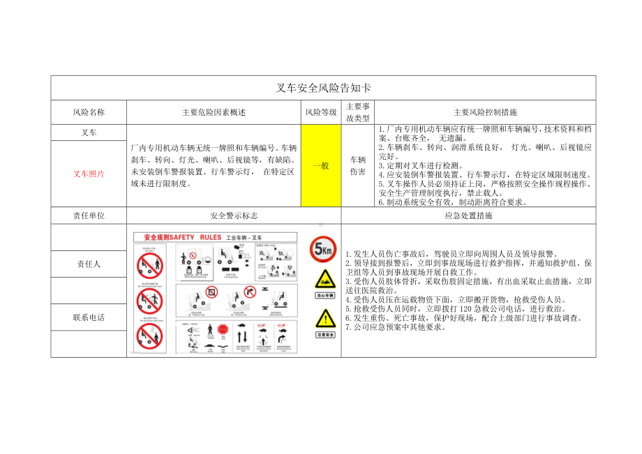 企业车间安全风险管控图告知卡参考模板范本.docx_第1页