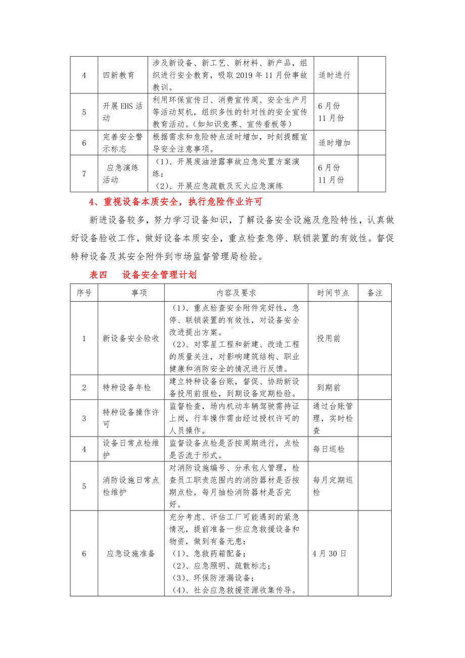 企业年度EHS工作计划与方案参考模板范本.docx_第3页