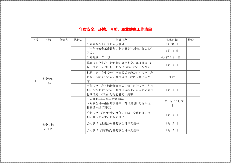 集团公司安全管理必做事项清单参考模板范本.docx_第1页