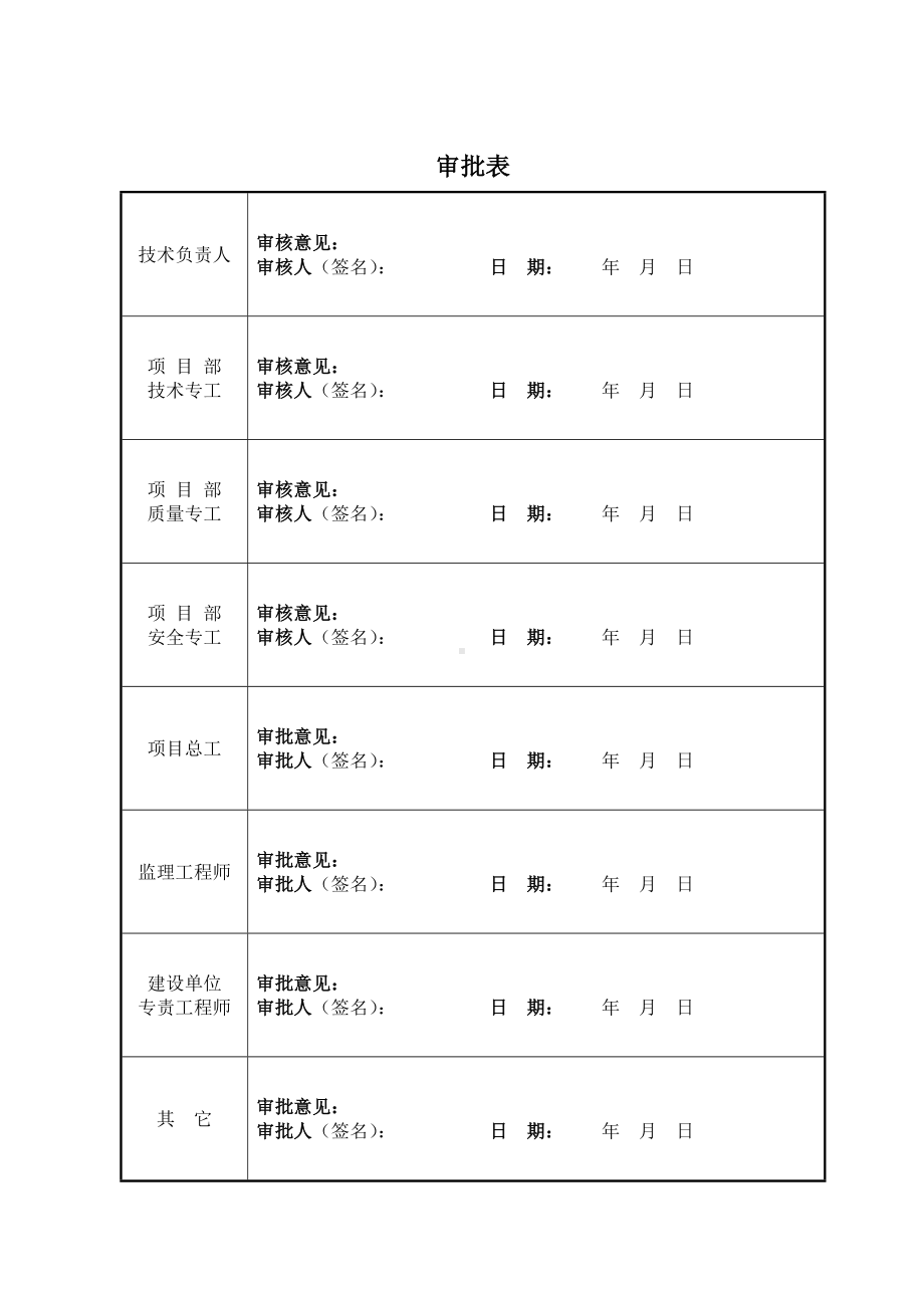 光伏项目危险源辨识风险评价及控制措施清单参考模板范本.docx_第3页