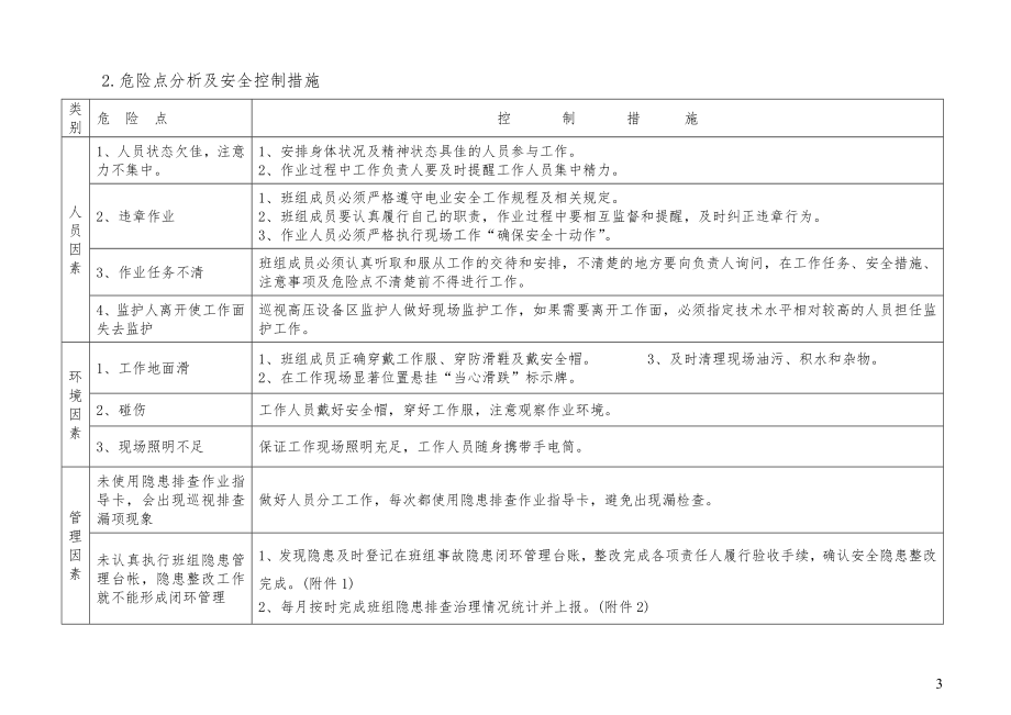 企业安全隐患排查及辨识流程范本参考模板范本.docx_第3页