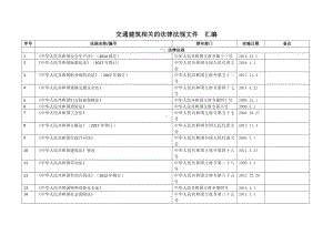 交通建筑施工法律清单参考模板范本.docx