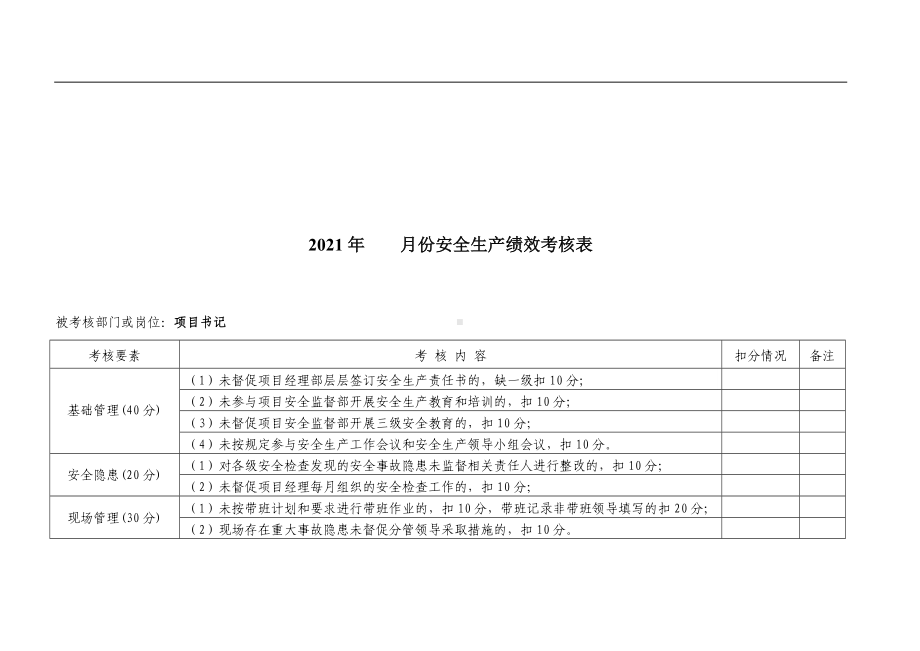 年度项目安全绩效考核表参考模板范本.docx_第2页