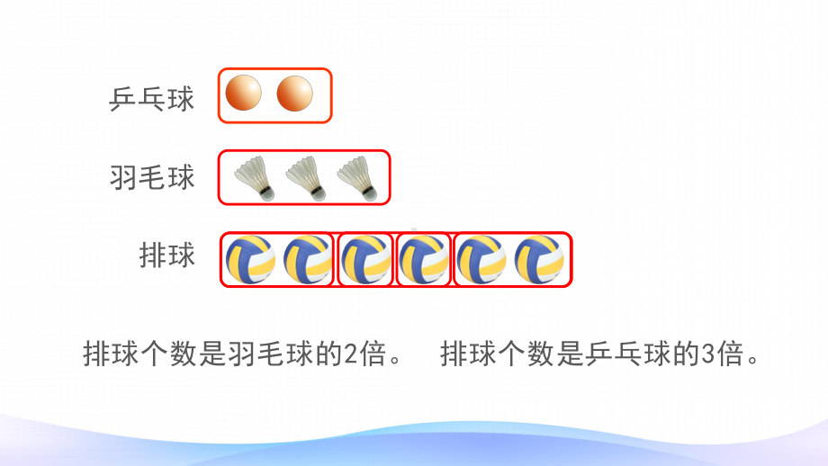 三年级数学上册课件-5.解决问题 -人教版(共25张PPT).pptx_第2页