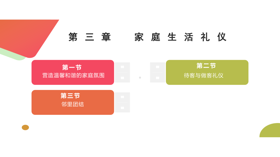 《礼仪规范教程》课件第三章　家庭生活礼仪.pptx_第2页