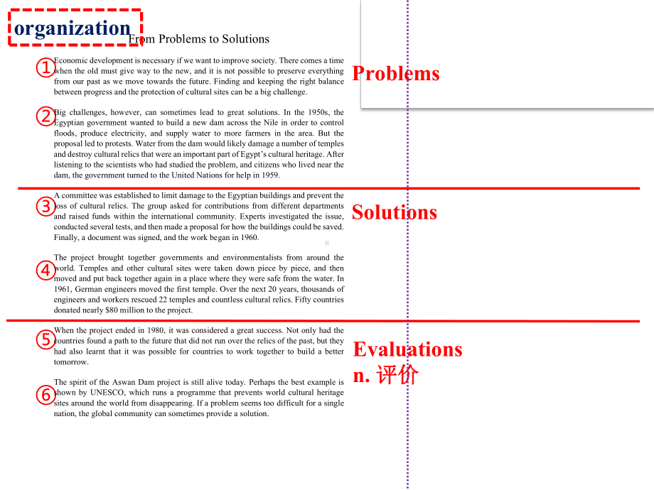 Unit 1 Reading and thinking （ppt课件）--2022新人教版（2019）《高中英语》必修第二册.pptx_第3页