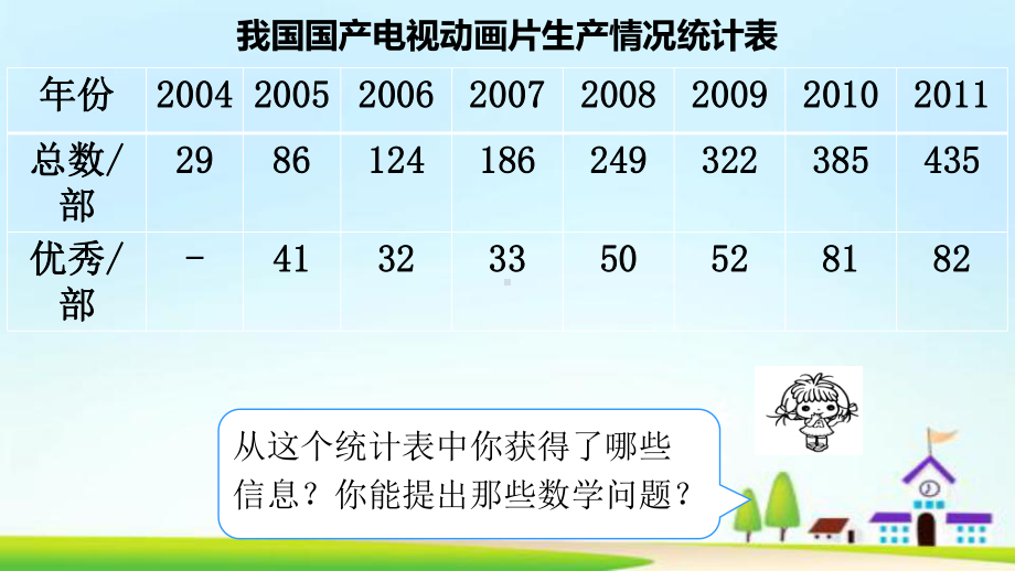 三年级数学上册课件-4.2三位数连续退位减法（18）-人教版(共11张PPT).pptx_第3页