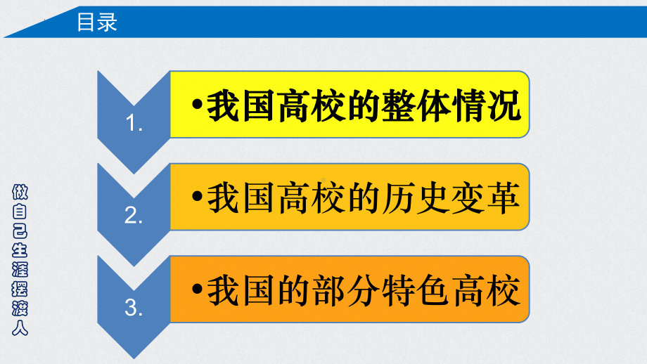 近距离看高校 ppt课件-2022秋高中生涯规划.pptx_第2页