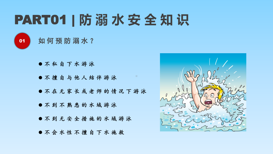 2022秋上学期中学生 开学安全教育主题班会ppt课件.pptx_第3页