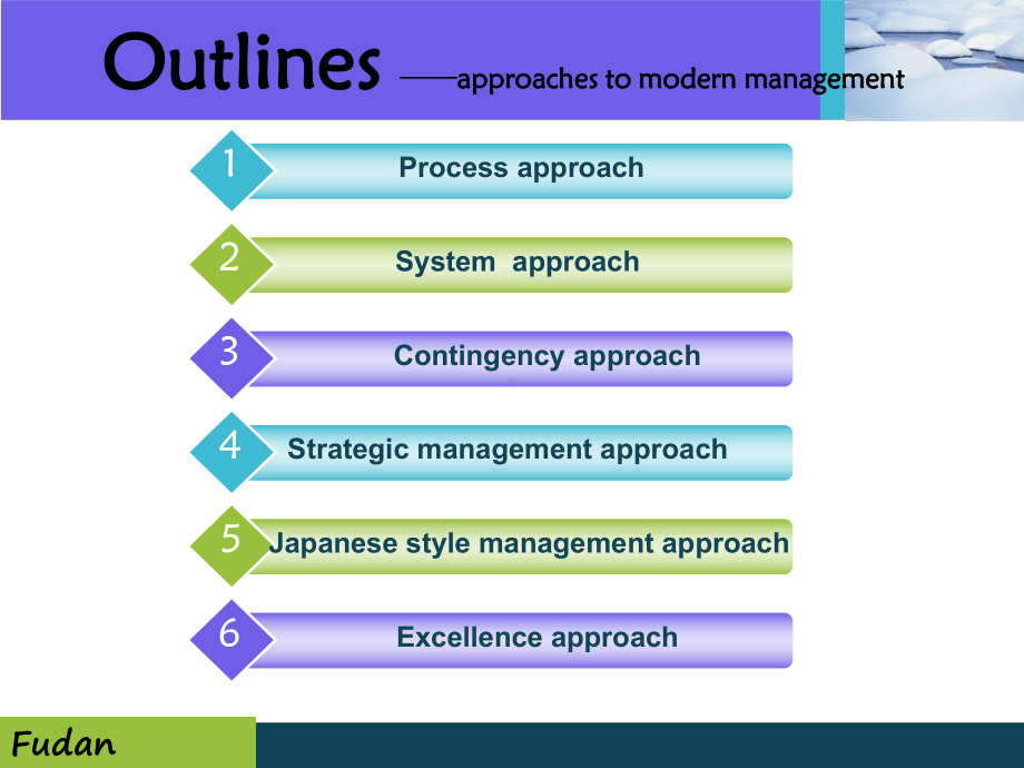 《管理学专业英语教程（第四版上）》课件lesson1 Modern management movement.ppt_第2页