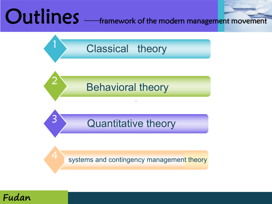 《管理学专业英语教程（第四版上）》课件lesson1 Modern management movement.ppt_第3页