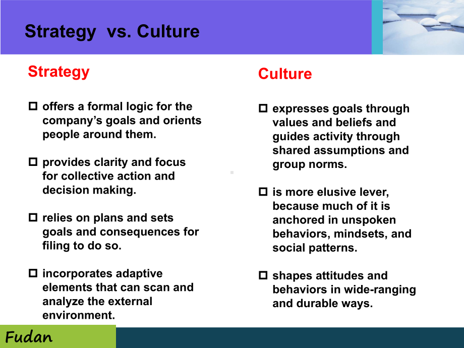 《管理学专业英语教程（第四版上）》课件lesson9 The Leader's Guide to Corporate Culture-v2.ppt_第3页