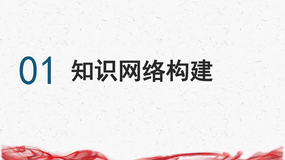 部编版八年级上册道德与法治第一单元 走进社会生活 复习课件（共46张PPT）.pptx_第2页