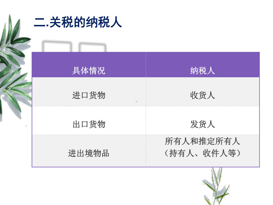 《税法实务》课件第四章 关税实务2.pptx_第3页