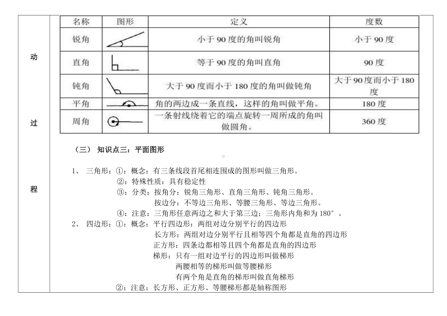 六年级下册数学教案-6.2.1 图形的认识｜冀教版(2).doc_第2页