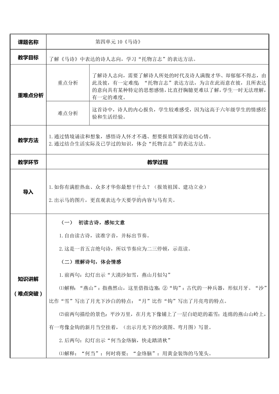 六年级语文下册教案-10.马诗-部编版.docx_第1页