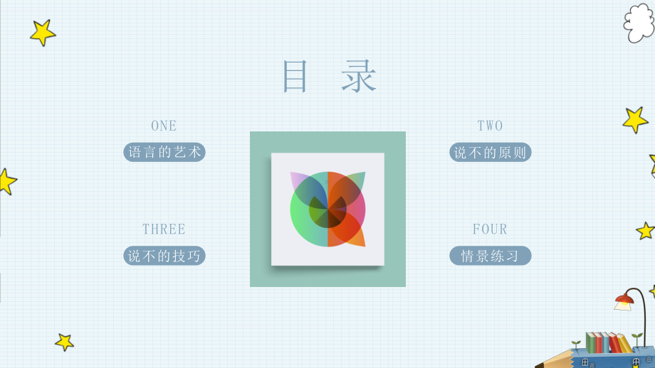 拒绝的艺术 初中主题班会ppt课件.pptx_第2页