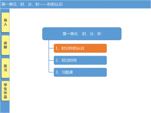 三年级数学上册课件-1.时、分、秒 -人教版(共20张PPT).pptx