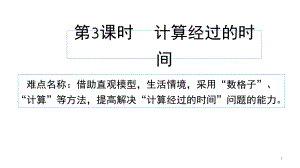 三年级数学上册课件-1.时、分、秒（15）- 人教版(共15张PPT).pptx