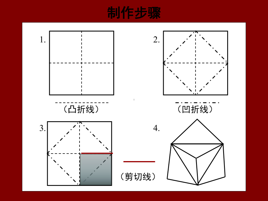 二年级美术下册课件-6. 六面怪脸5-湘美版(共12张PPT).pptx_第2页