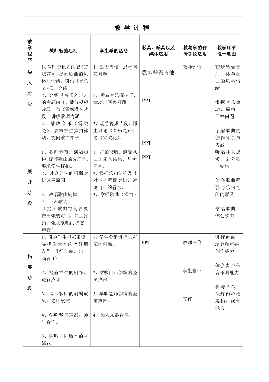 花城版五年级音乐上册第9课《歌曲《雪绒花》》教学设计.doc_第2页