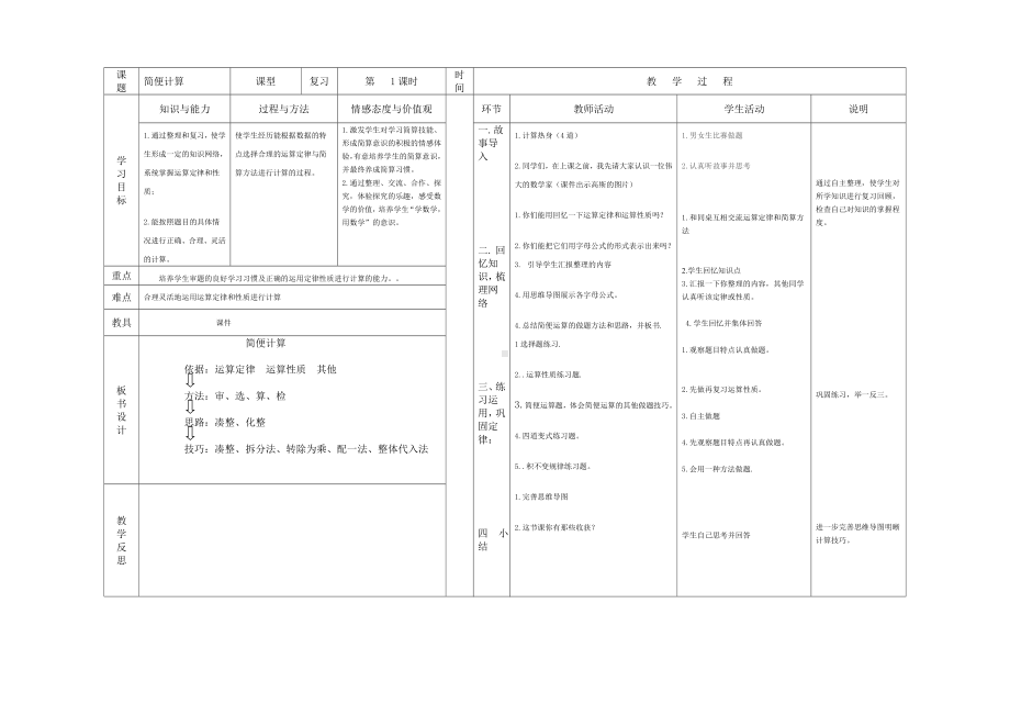 六年级下册数学教案-6.2 简便计算｜冀教版(1).doc_第1页