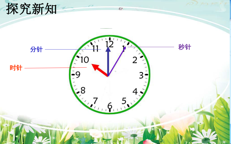 三年级数学上册课件-1.时、分、秒（82）- 人教版(共10张PPT).pptx_第3页