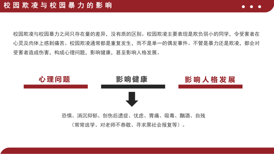 如何应对校园欺凌欺凌和暴力PPT拒绝校园霸凌PPT课件（带内容）.pptx_第3页