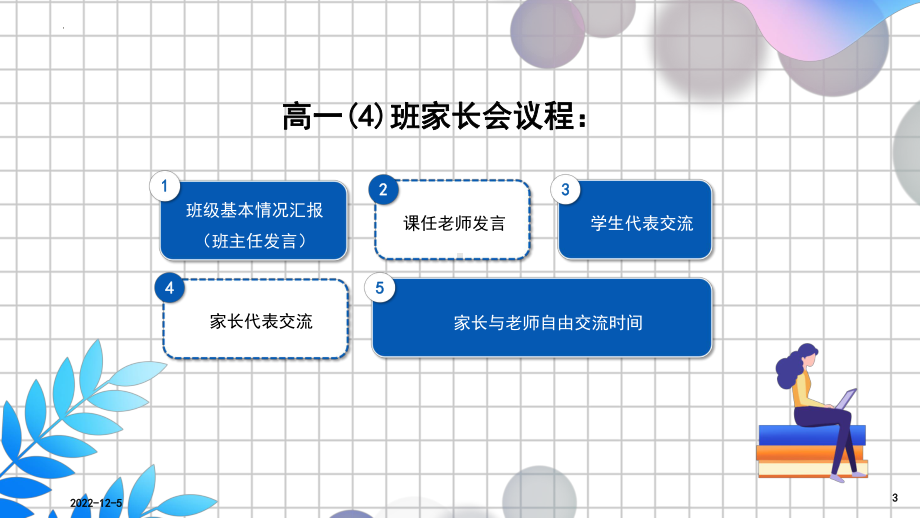 2022秋高一上学期期中考试成绩分析家长会ppt课件.pptx_第3页